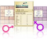 indian astrology horoscope software 